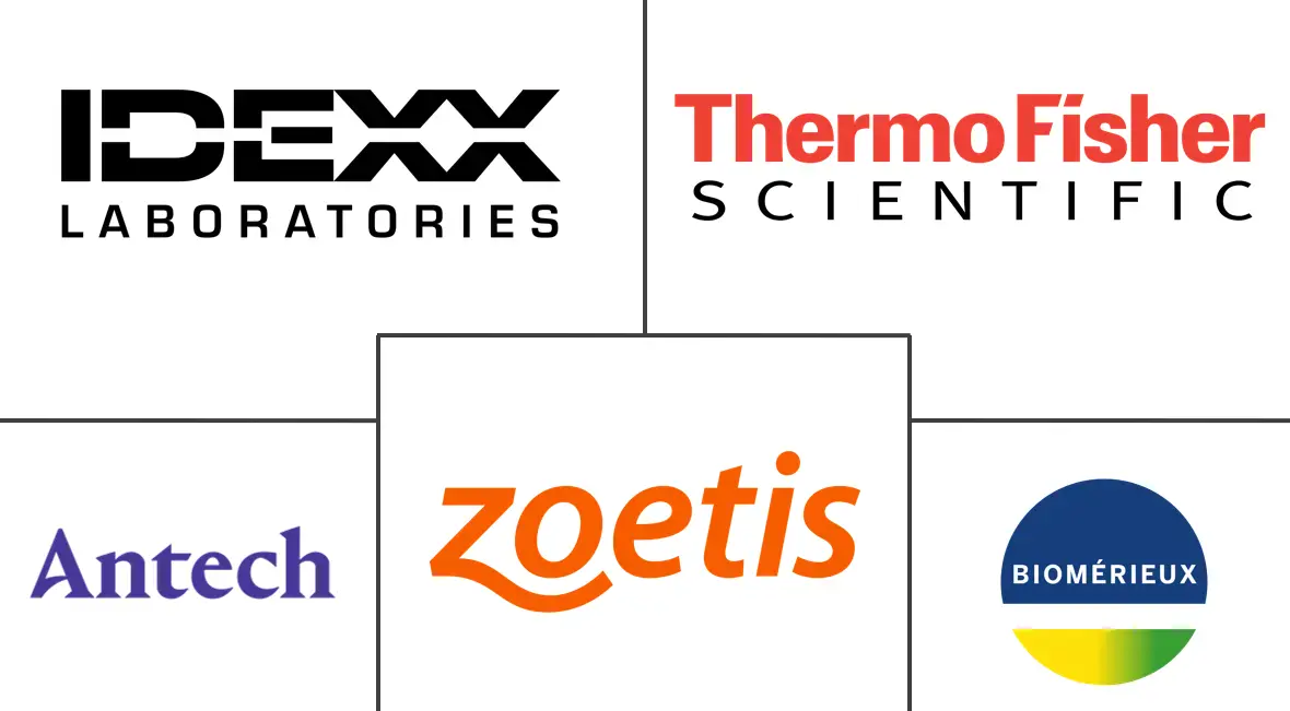 Major players in Veterinary Infectious Disease Diagnostics industry