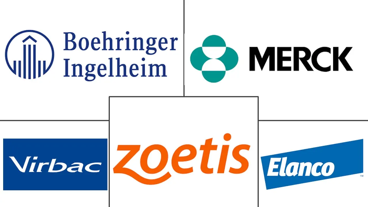 Major players in Veterinary Vaccines industry