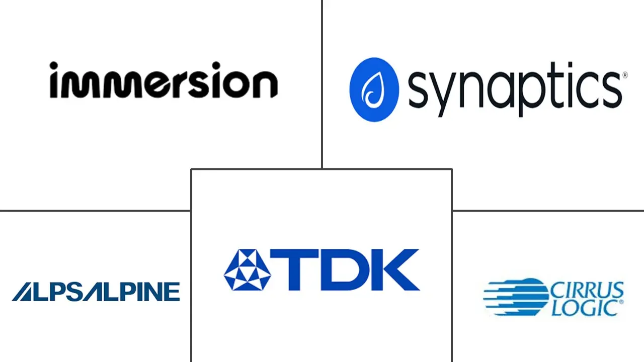 Major players in Vibe Coding industry