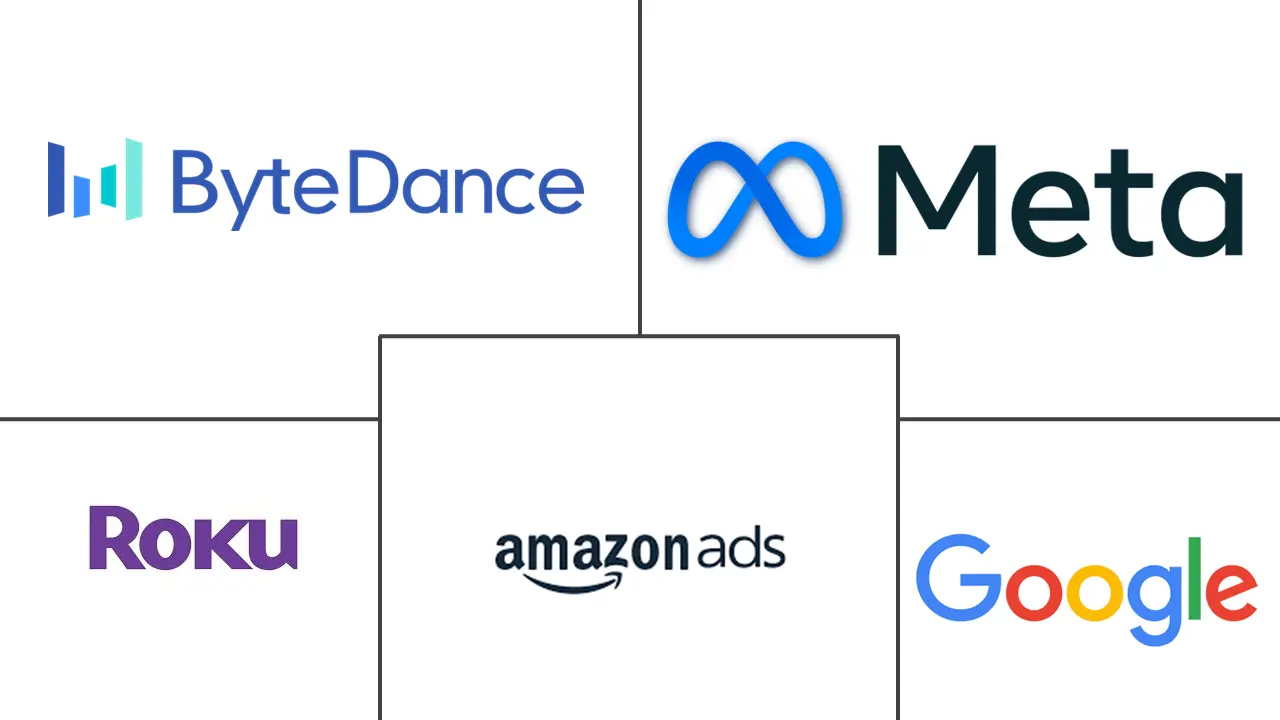 Principaux acteurs dans Marché de la Publicité Vidéo industrie