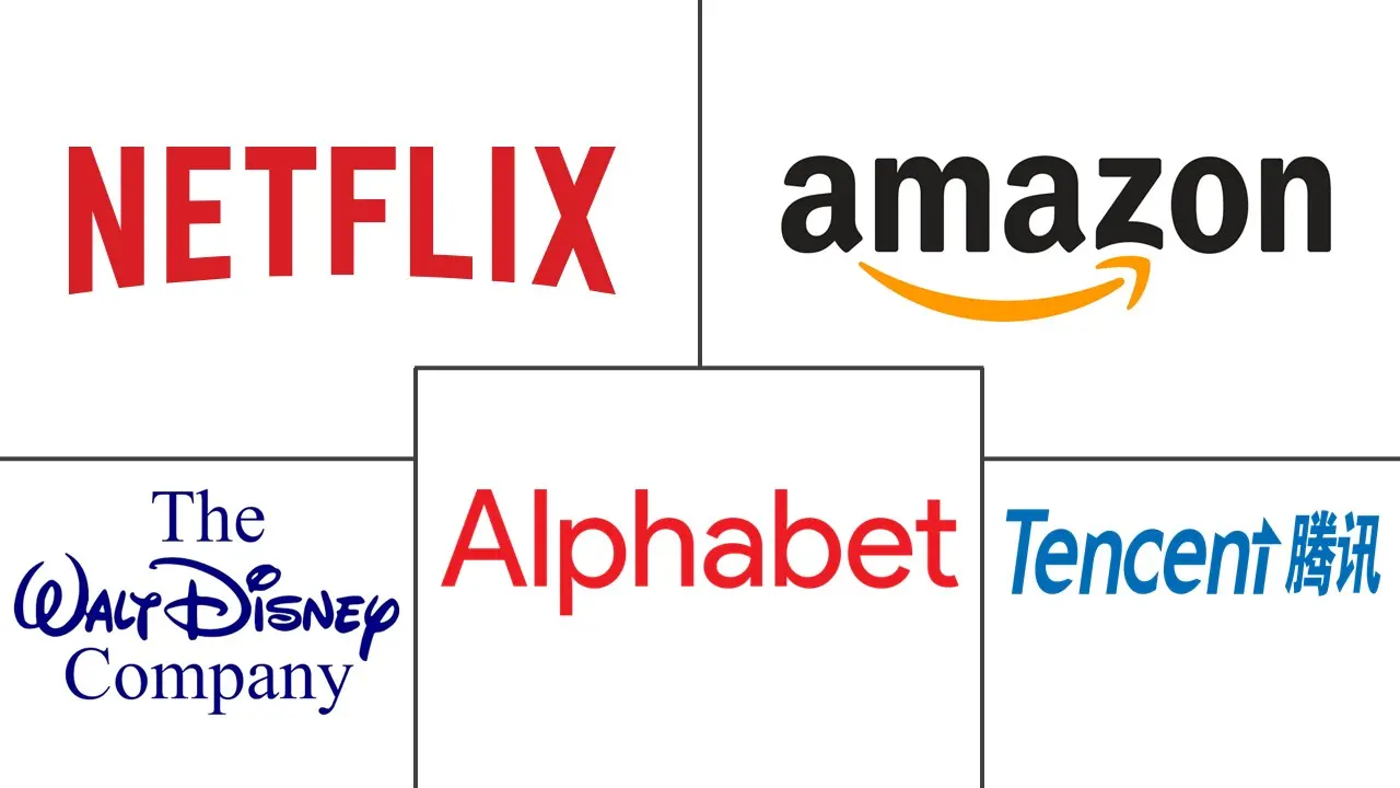 Principais participantes em Mercado de Conteúdo de Vídeo indústria