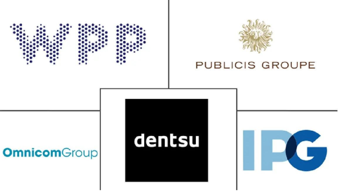 Major players in Video Content Marketing Services industry
