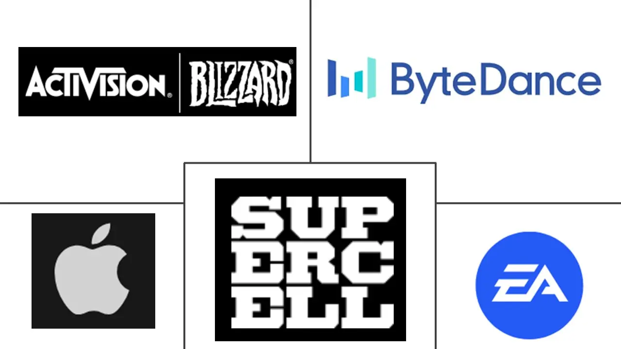 Logotipo de empresas relacionadas