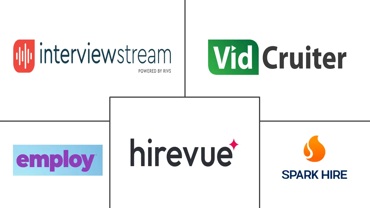 Major players in Video Interviewing Platform industry