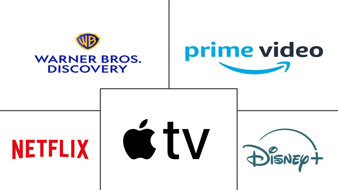 Major players in Video-on-Demand industry