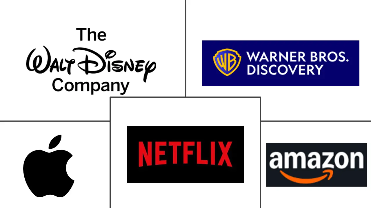 Major players in Video-on-Demand industry