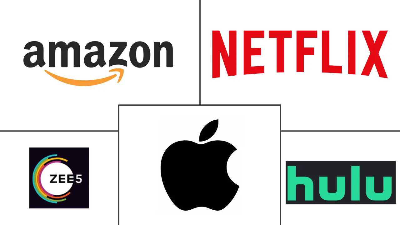 top video on demand companies