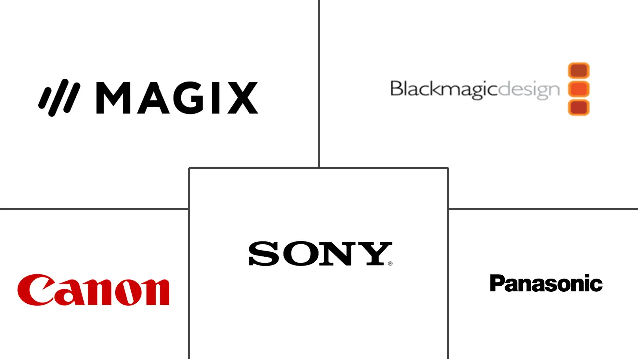 Video Production Equipment Market Major Players