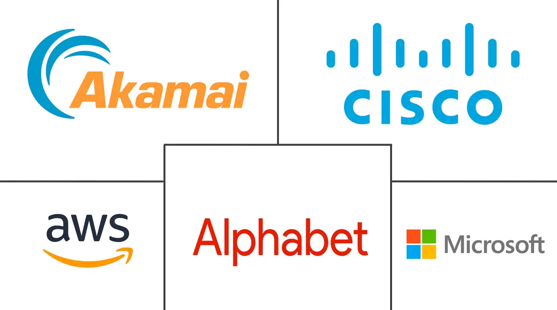 Major players in Video Streaming Infrastructure industry
