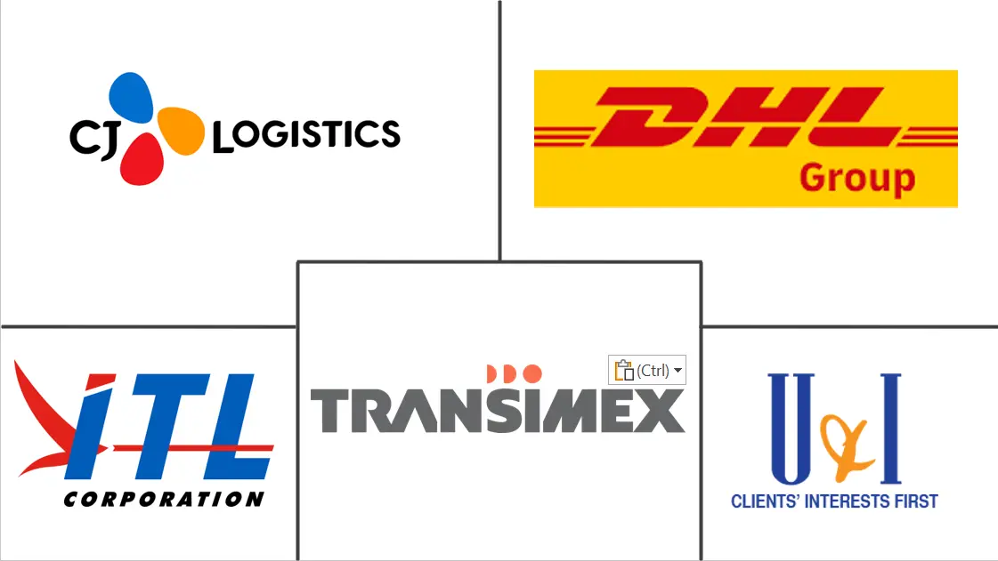 Major players in Vietnam 3PL Warehousing industry