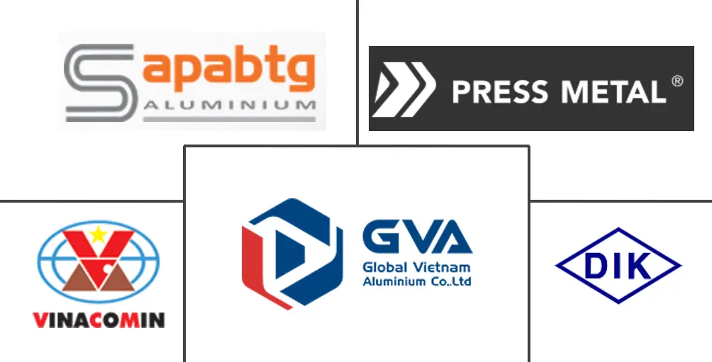 Logotipo de empresas relacionadas