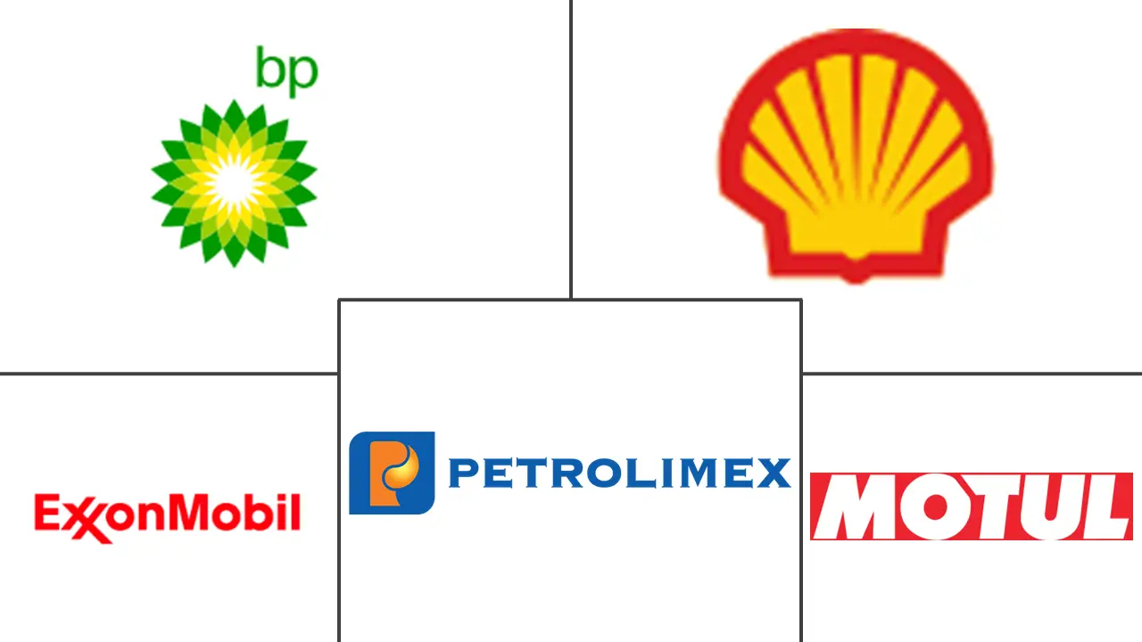 Major players in Vietnam Automotive Engine Oils industry