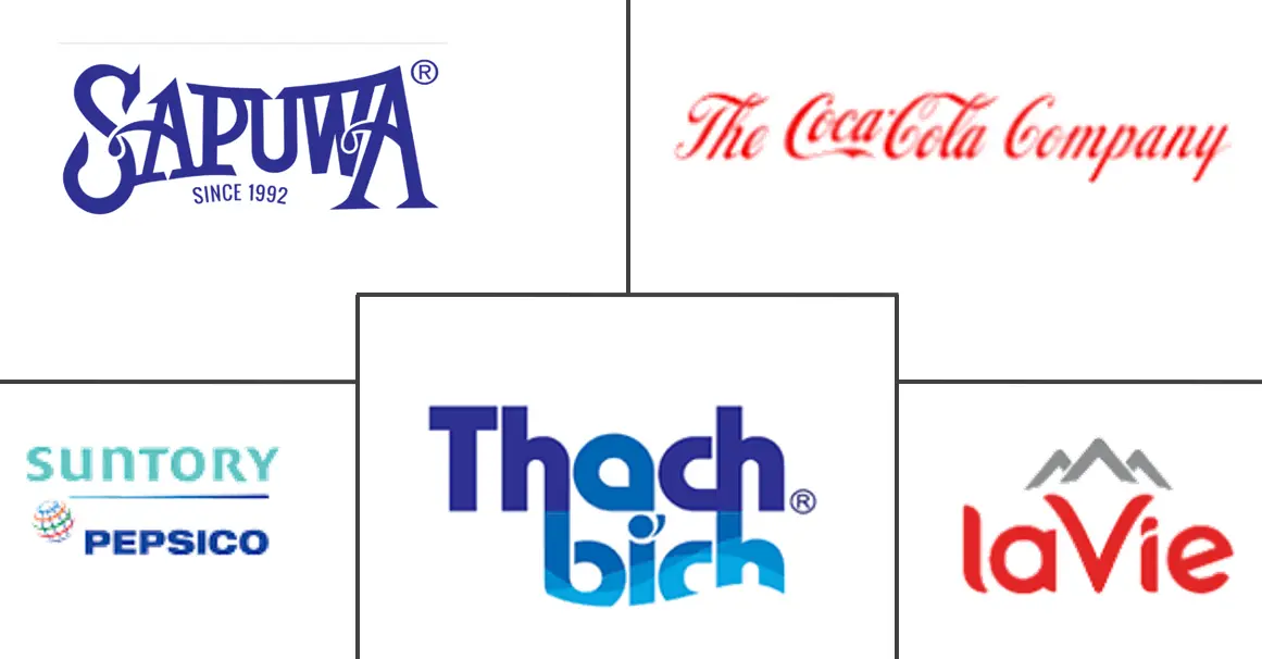 Major players in Vietnam Bottled Water industry