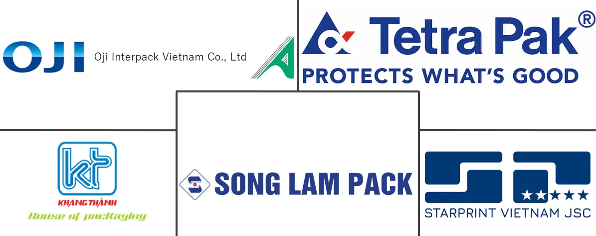Major players in Vietnam Cartonboard industry