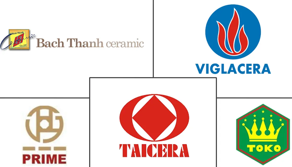 Vietnam Ceramic Tiles Market Major Players
