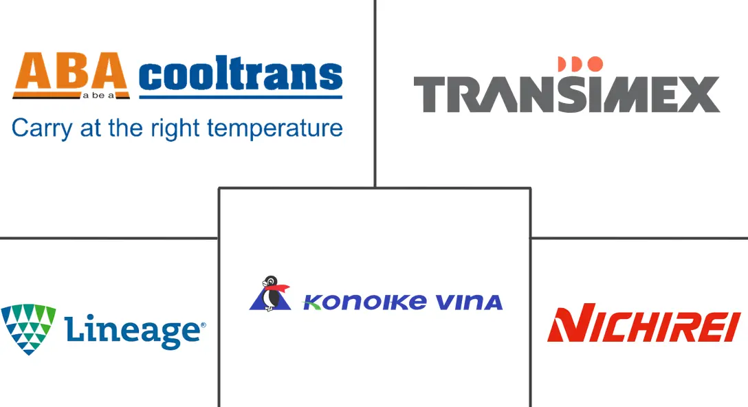 Major players in Vietnam Cold Chain Logistics industry