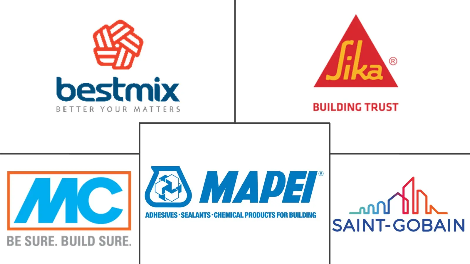 Major players in Vietnam Construction Chemicals industry