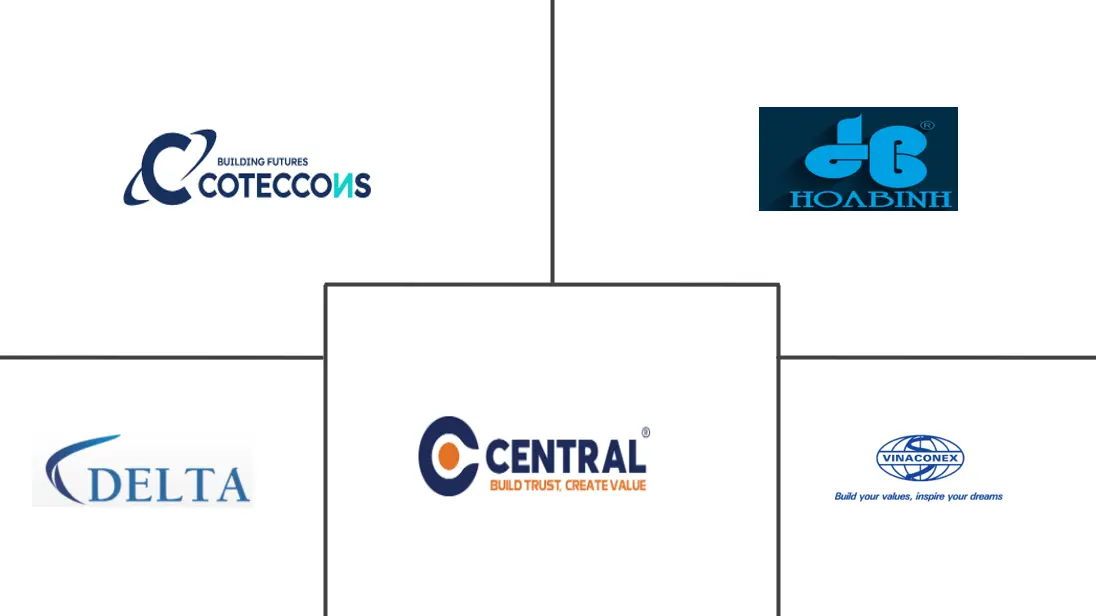 Major players in Vietnam Construction industry