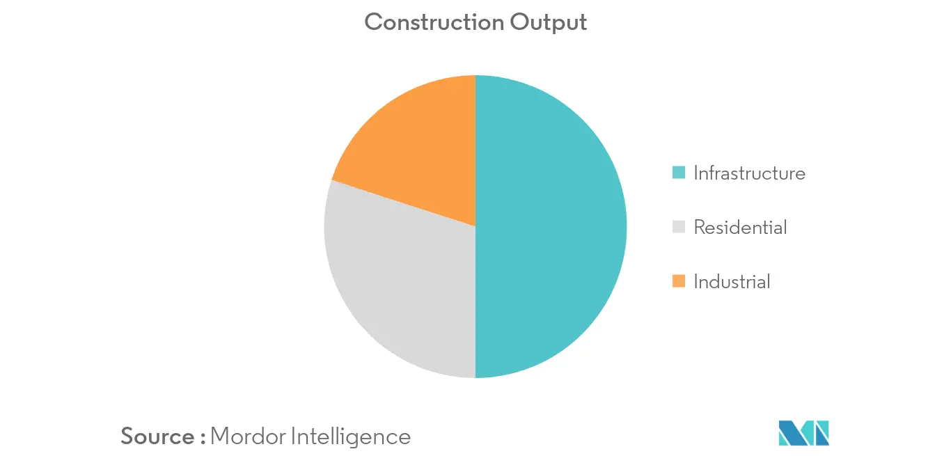 thị trường cần cẩu việt nam