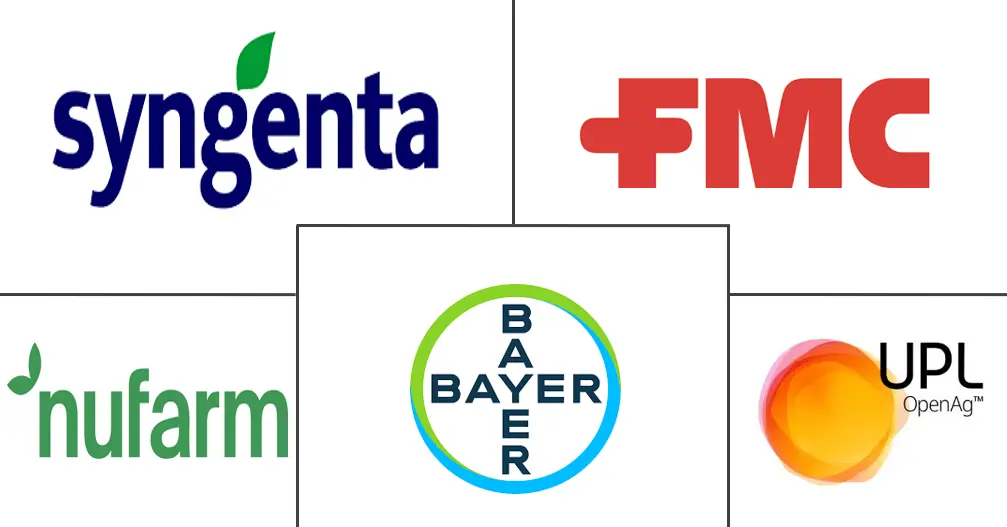 Major players in Vietnam Crop Protection Chemicals industry