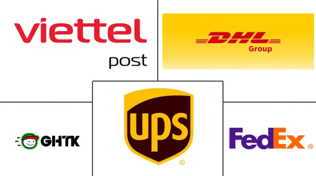 Major players in Vietnam Cross-Border E-Commerce Logistics industry
