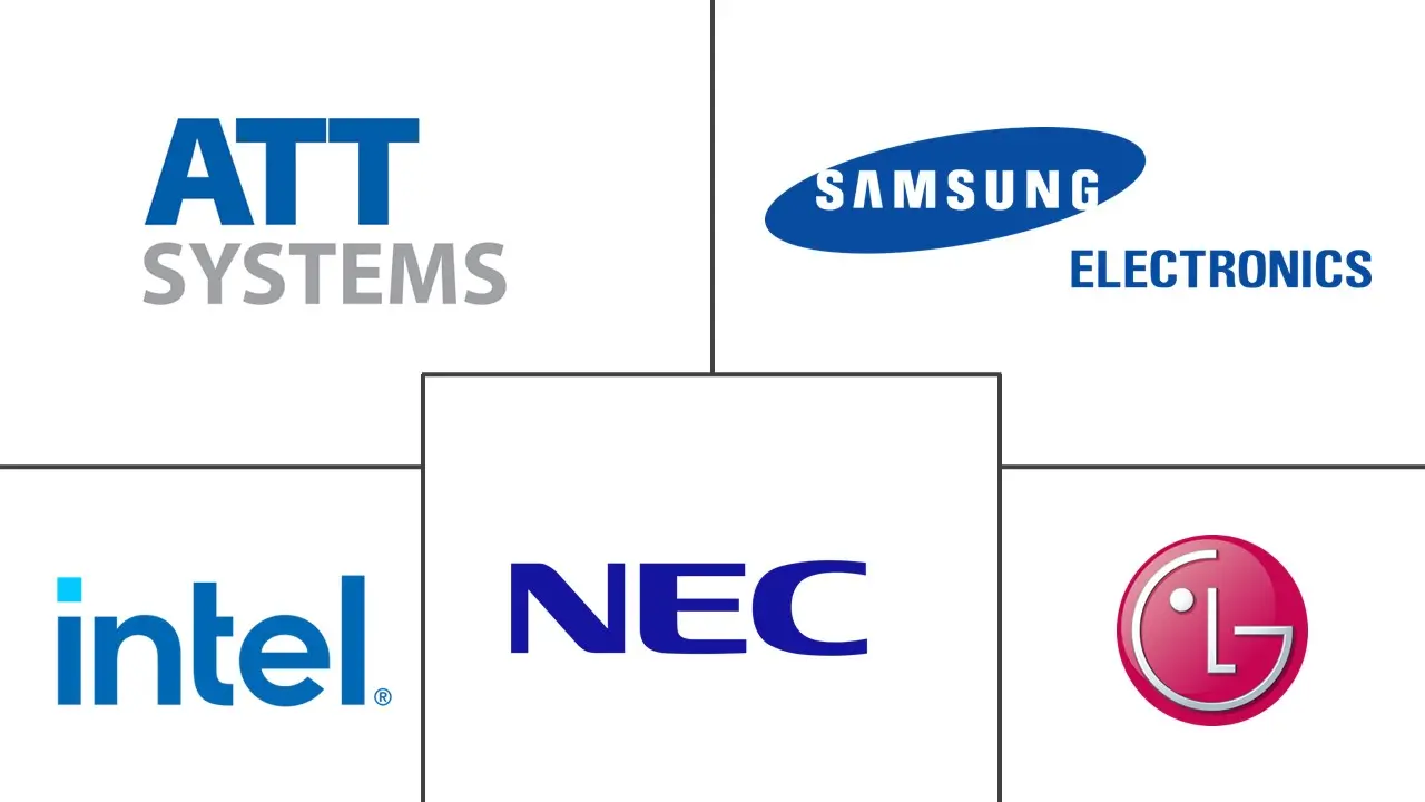 Vietnam Digital Signage Market Major Players