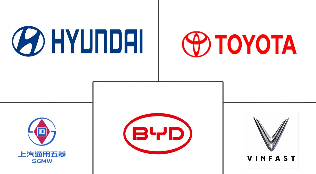 Major players in Vietnam Electric Vehicle industry