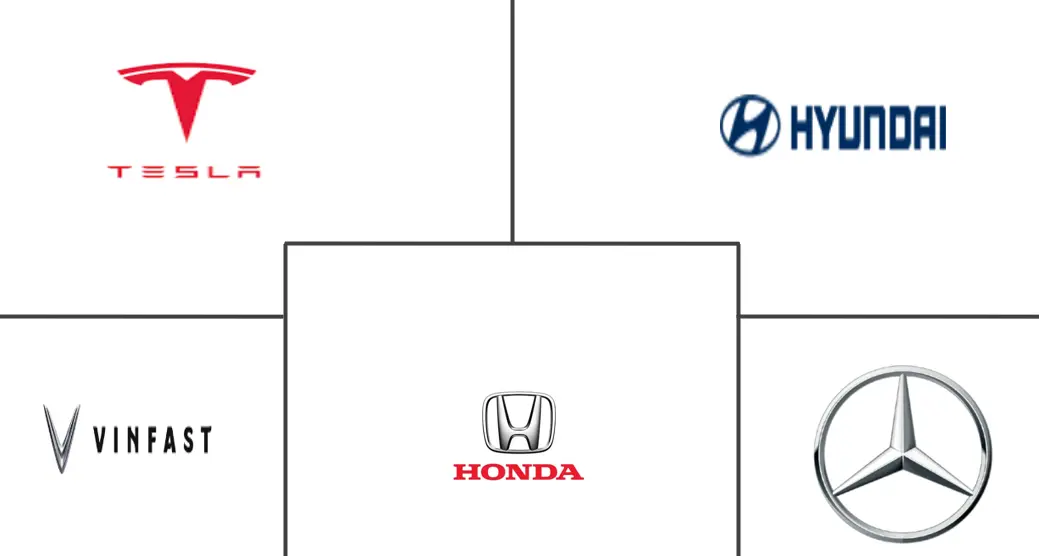  Vietnam Electric Vehicle Market Major Players