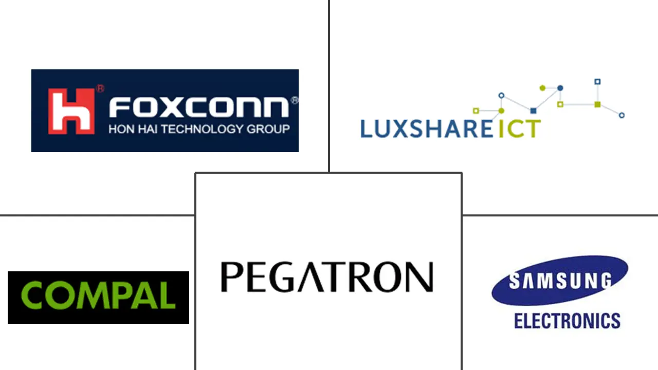 Major players in Vietnam Electronics Manufacturing Services industry