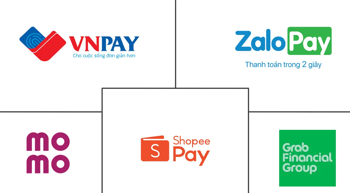 Jugadores principales del mercado Fintech de Vietnam