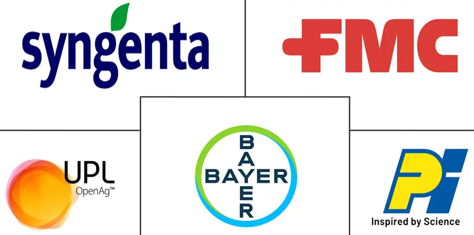 Major players in Vietnam Fungicide industry