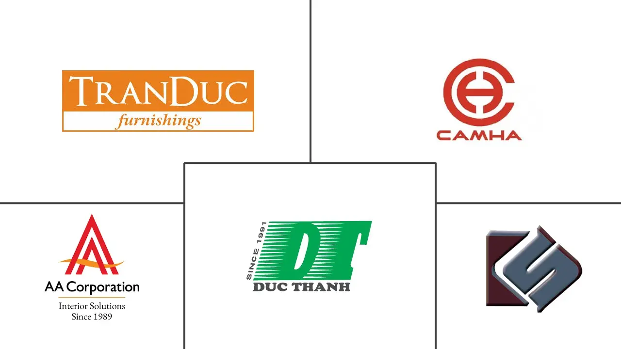 Major players in Vietnam Furniture industry