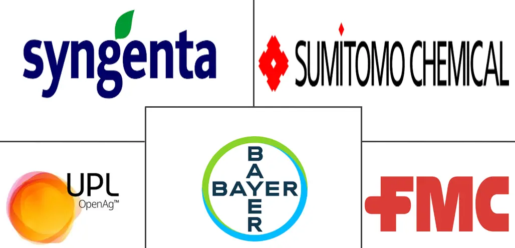 Major players in Vietnam Herbicide industry