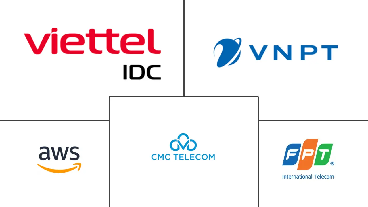 Major players in Vietnam Hyperscale Data Center industry