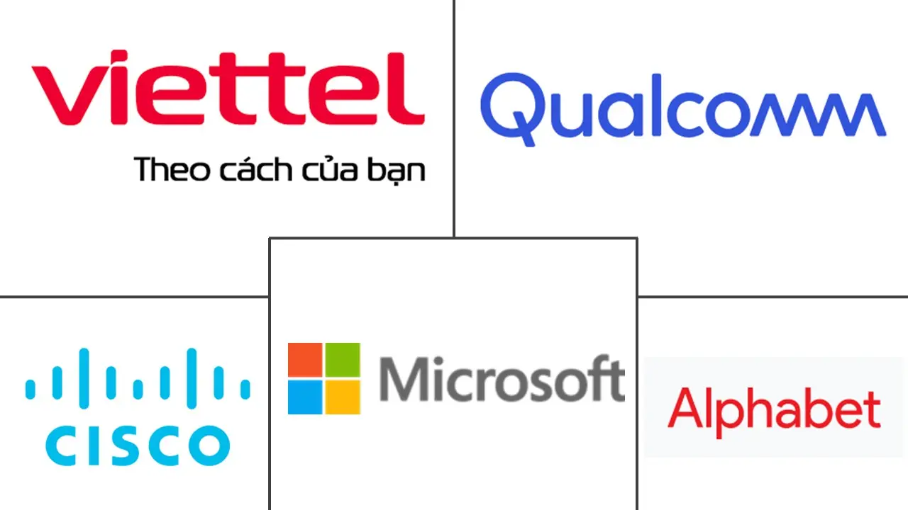 Vietnam ICT Market Major Players
