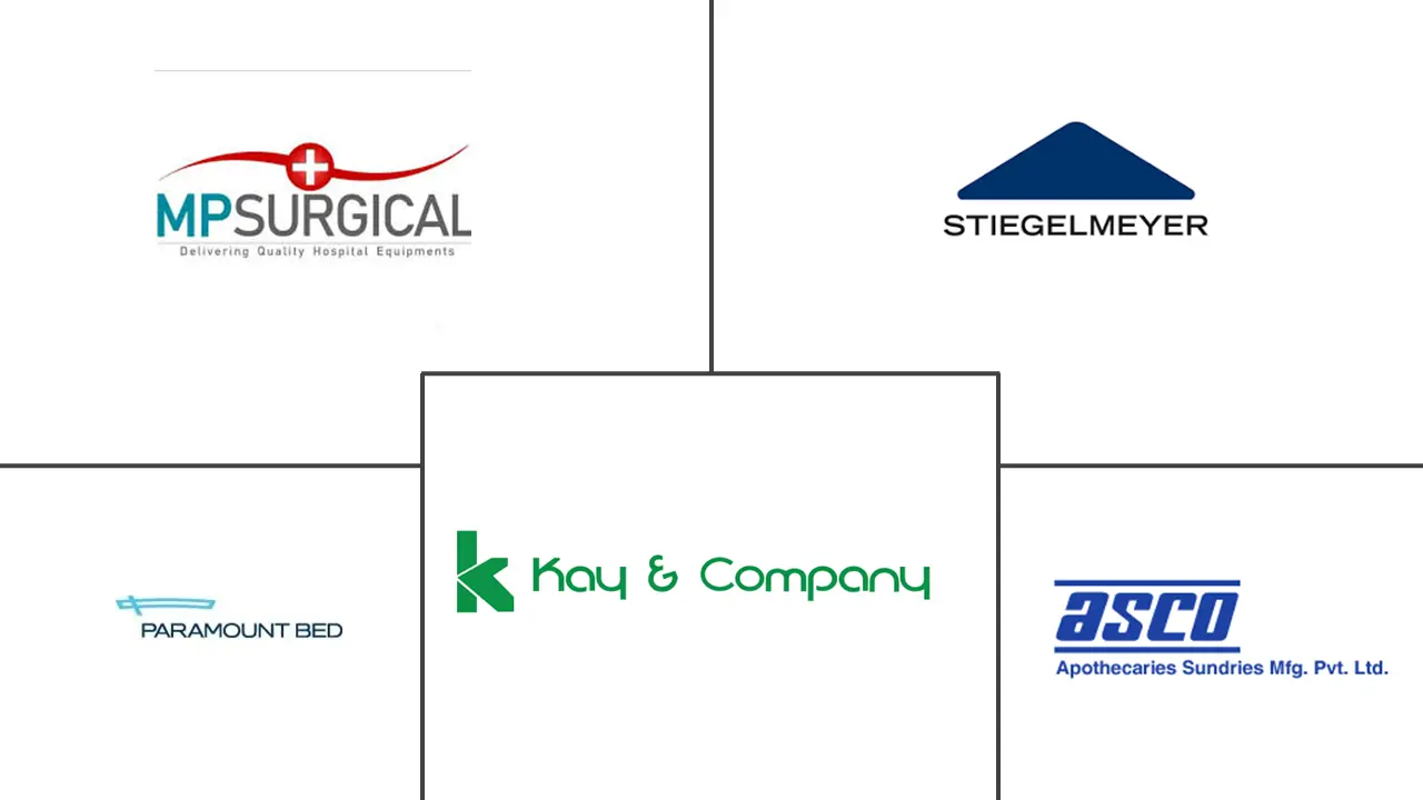 Logotipo de empresas relacionadas