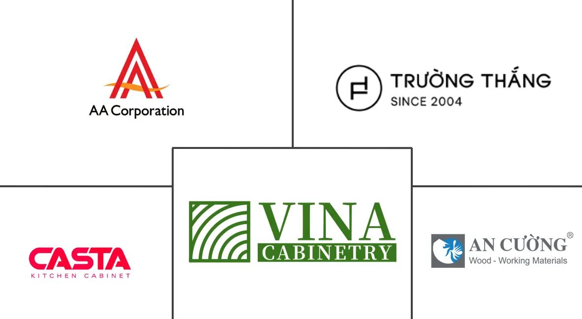 Major players in Vietnam Kitchen Furniture industry