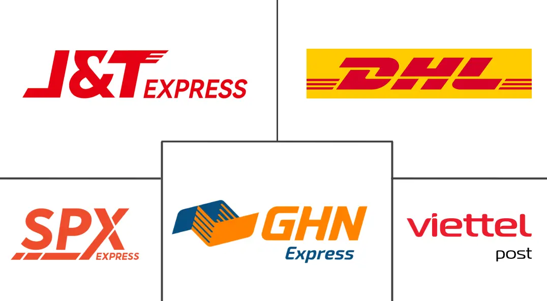 Major players in Vietnam Last Mile Delivery industry