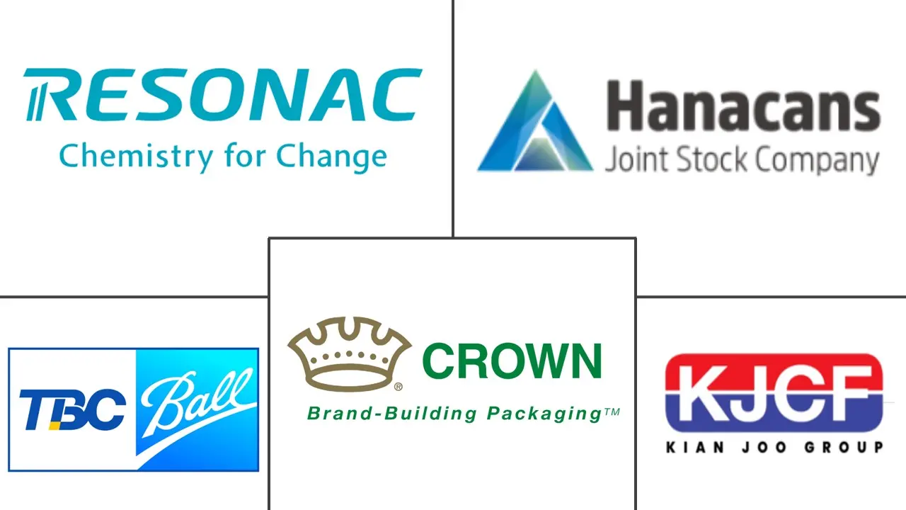 Major players in Vietnam Metal Can Packaging industry