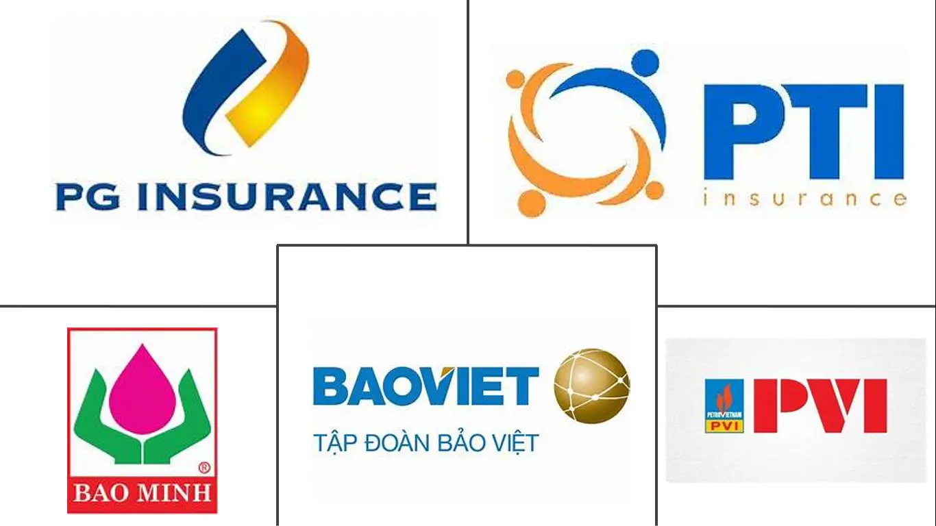 Principais participantes do mercado de seguros automóveis do Vietnã
