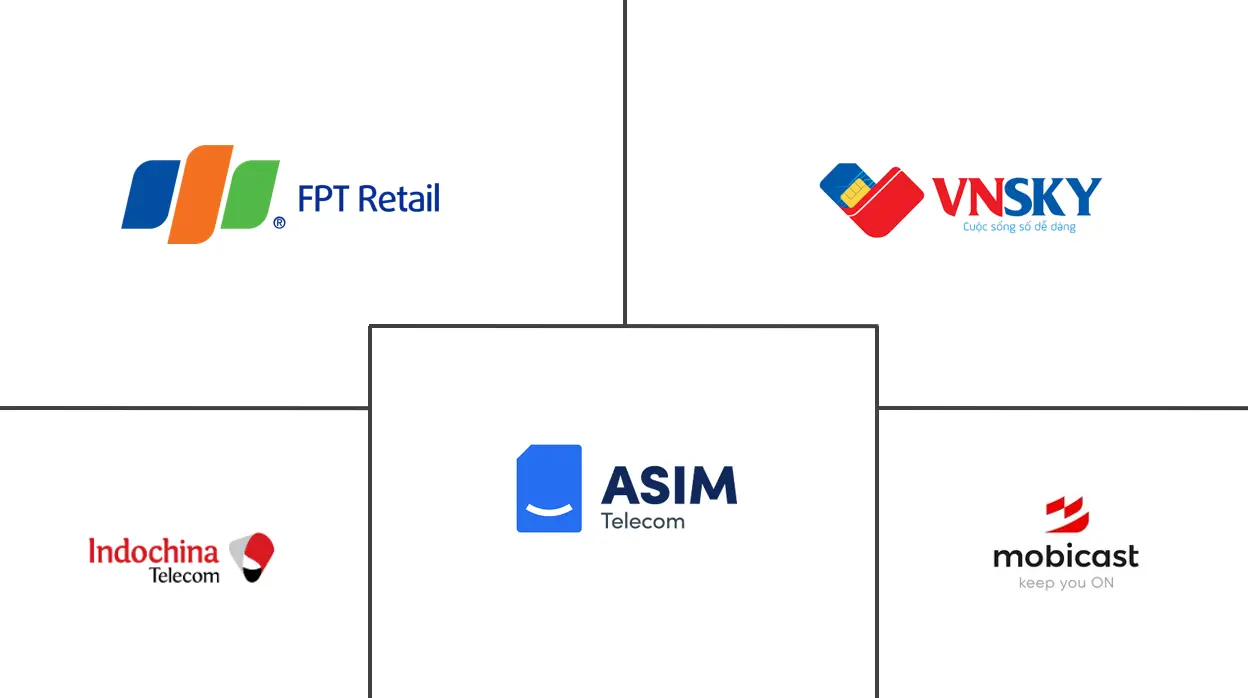 Major players in Vietnam Mobile Virtual Network Operator (MVNO) industry