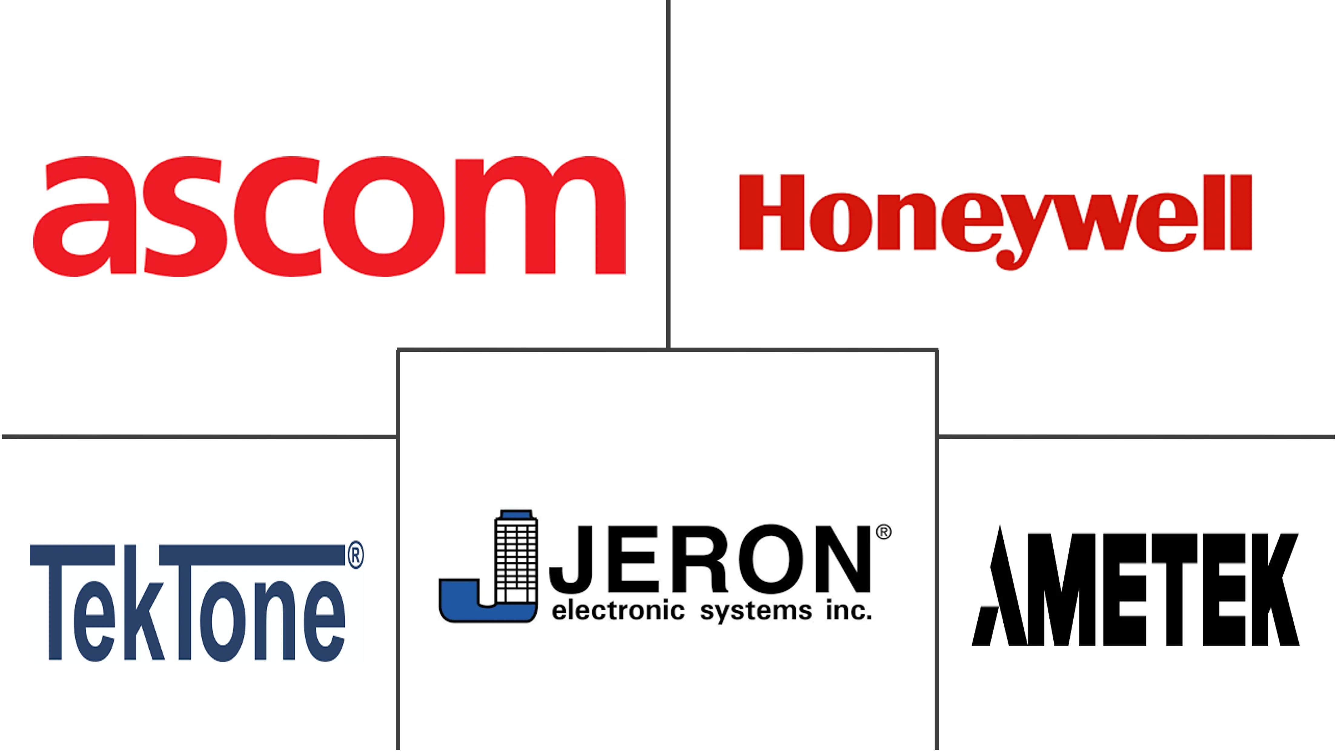 Logotipo de empresas relacionadas
