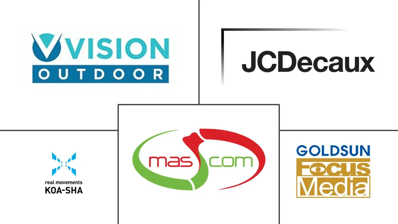 Vietnam OOH And DOOH Market Major Players Vietnam OOH And DOOH Market Major Players