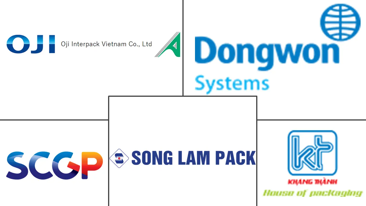 Vietnam Paper Packaging Market Major Players