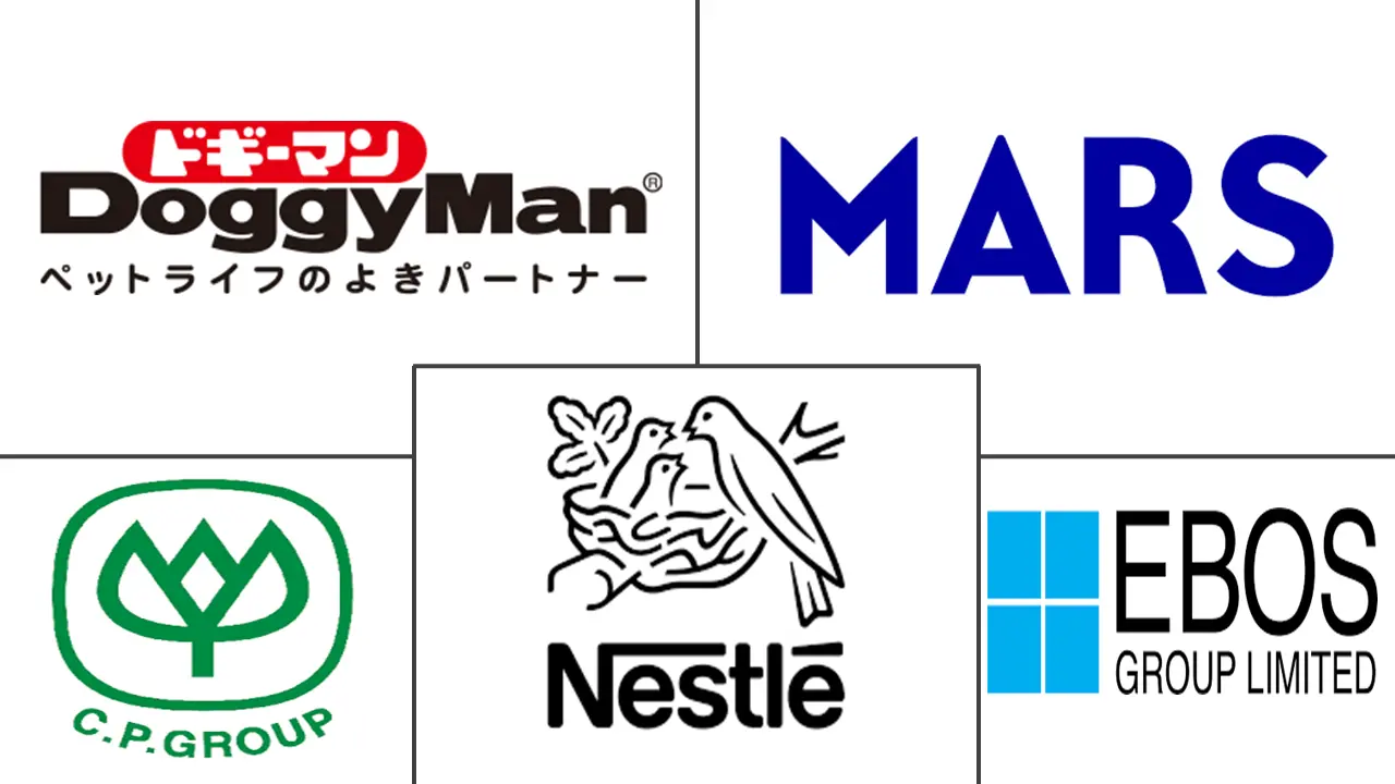 Major players in Vietnam Pet Food industry