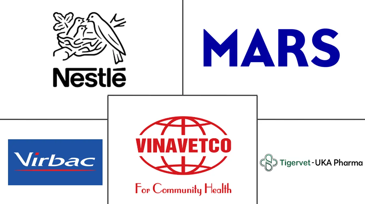 Major players in Vietnam Pet Nutraceuticals industry