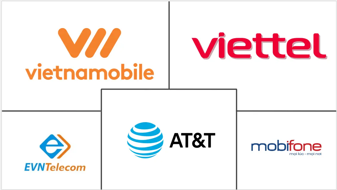 Vietnam Telecom Market  Major Players