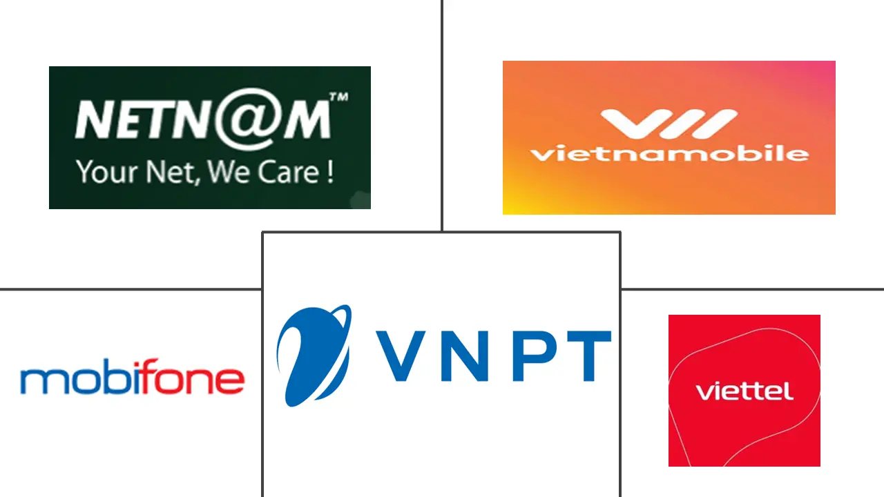 Vietnam Telecom Towers Market Major Players