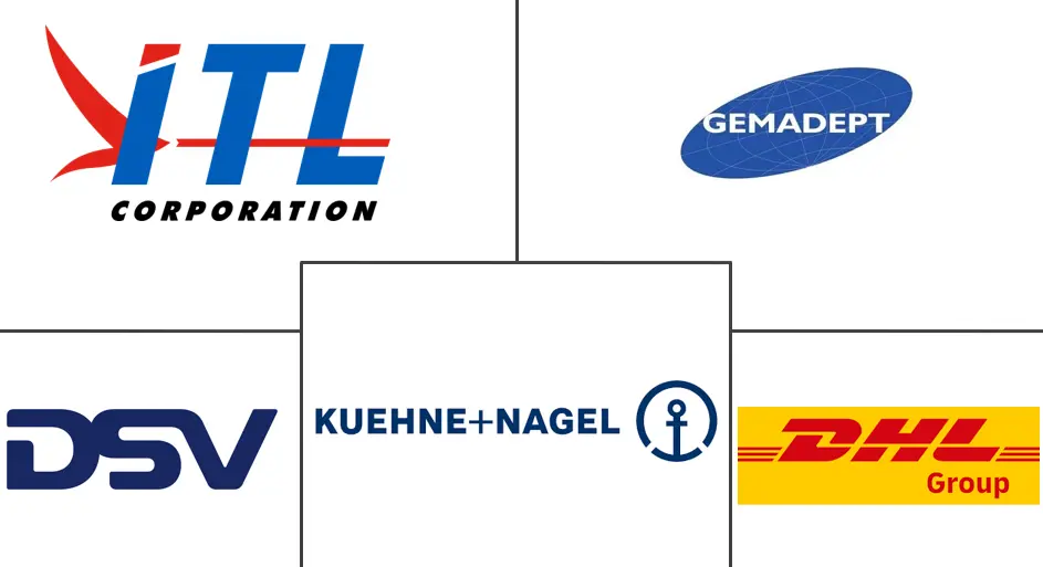 Major players in Vietnam Third-party Logistics industry