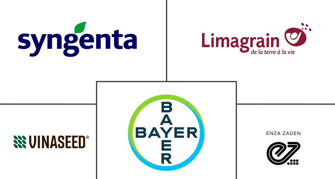 관련 기업 로고